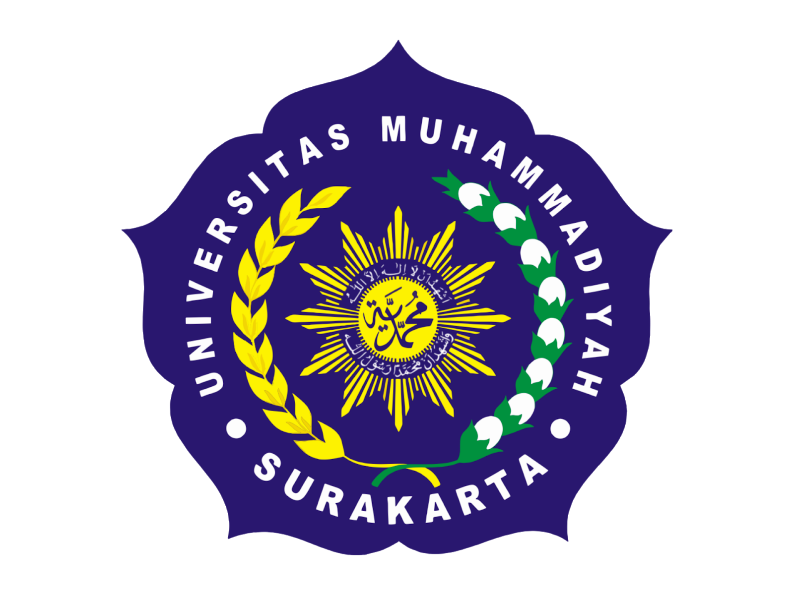 Universitas Muhammadiyah Surakarta, Indonésie : 
